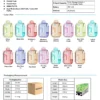 REPOP 35K 完整技術規格與口味總表 VOOPOO REPOP 35K 產品完整規格表。詳細列出核心參數:35000口超長續航、Dual Mode 雙模式 (Norm/Turbo)、800mAh 可充電電池、16mL 總煙油容量 (5mL棉倉+11mL水晶倉)。包含 Juicy Lock 鎖鮮技術介紹及 15 種口味全覽。